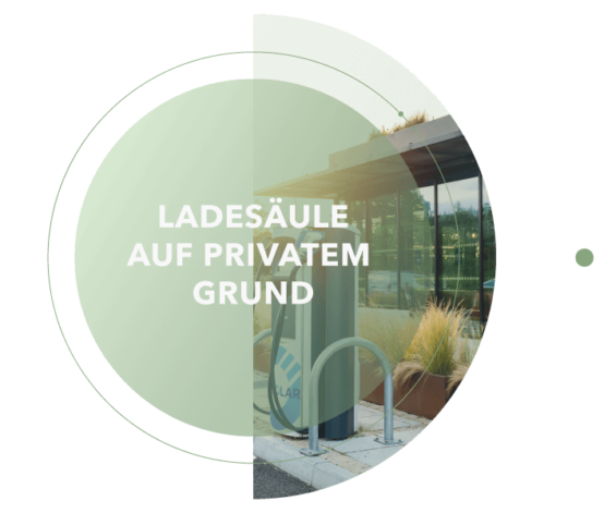 privater_Grund